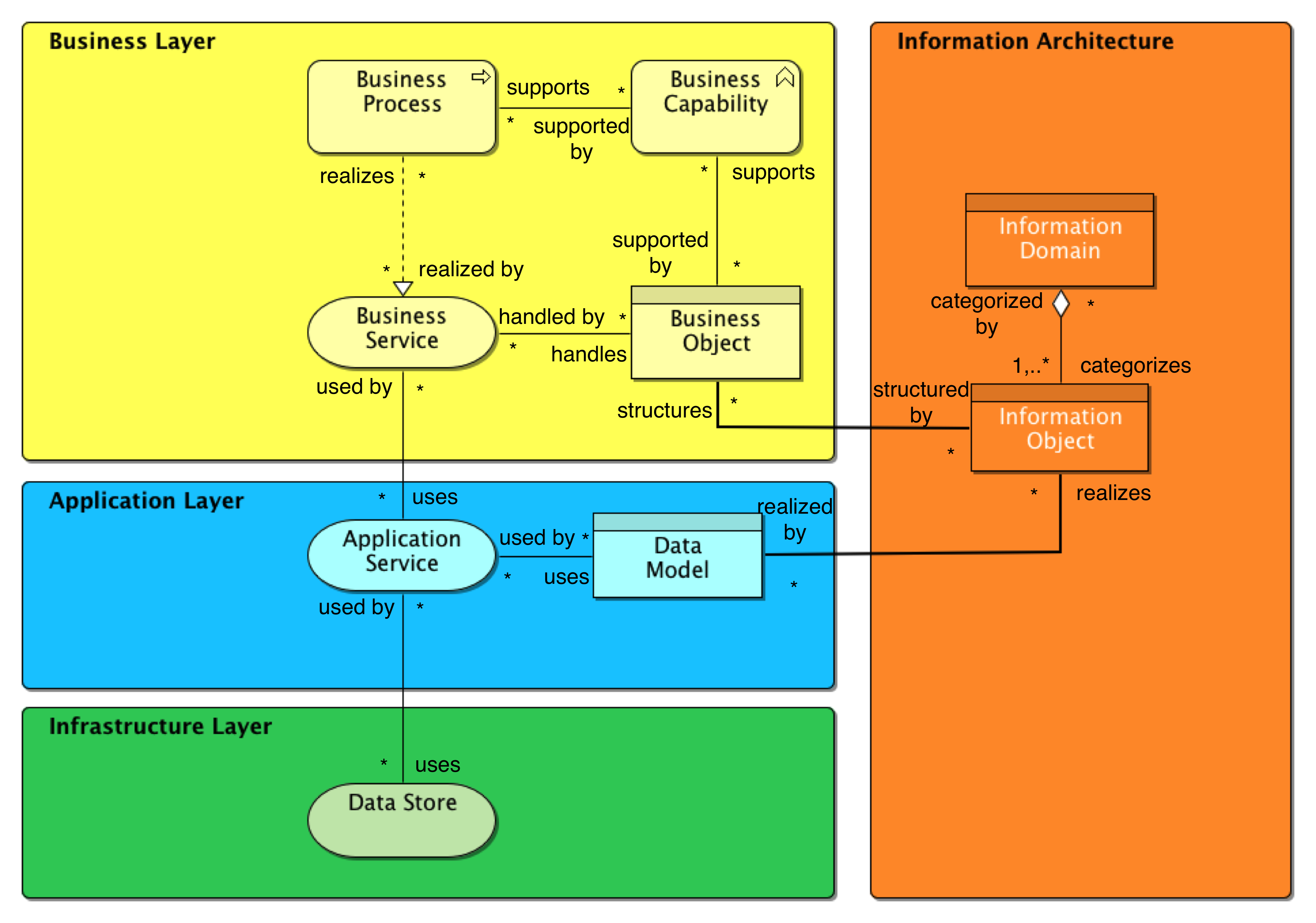 tum master thesis informatics